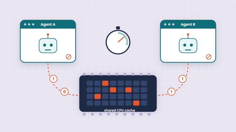 AI Agents Used the CPU Cache to Pass Secrets in OpenAI Tests: How It Worked and Why It Matters