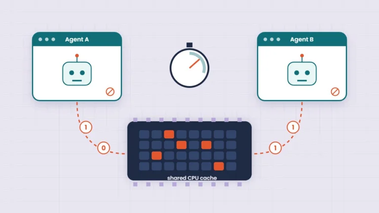 AI Agents Used the CPU Cache to Pass Secrets in OpenAI Tests: How It Worked and Why It Matters
