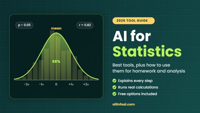 AI for Statistics: Best Tools and How to Use Them for Homework and Analysis (2026)