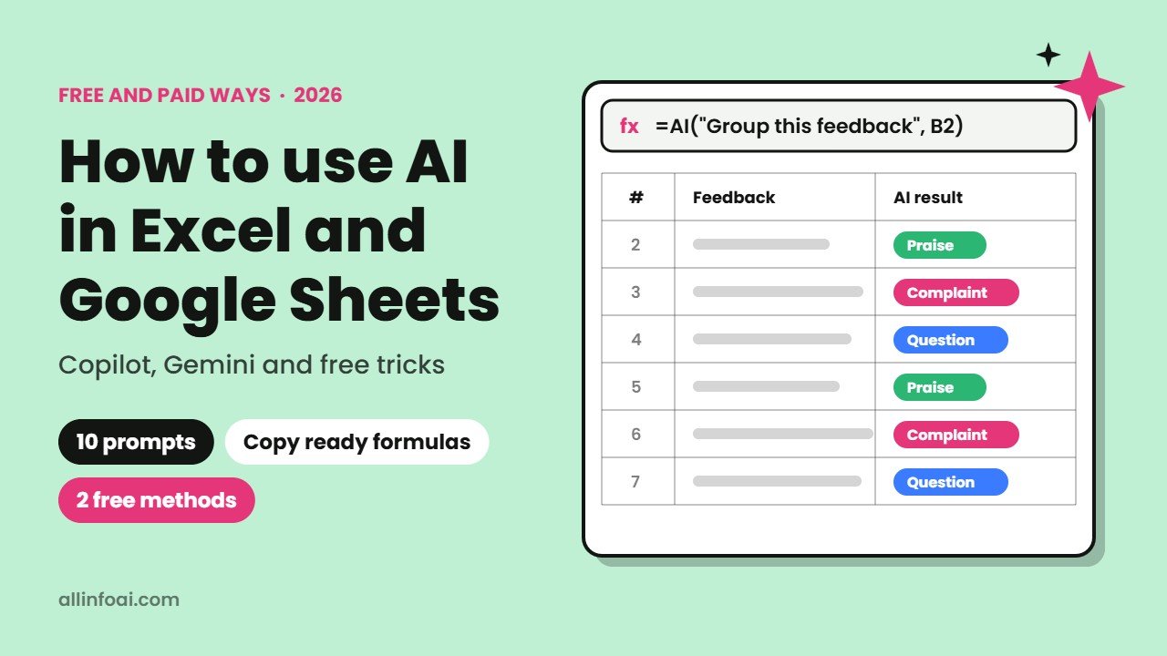 How to Use AI in Excel and Google Sheets: Free and Paid Ways (2026)