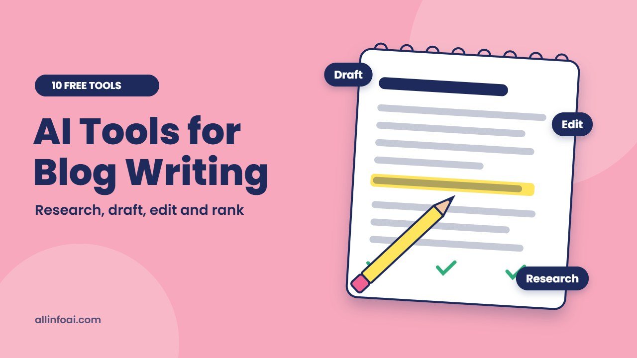 10 Free AI Tools for Blog Writing in 2026: Research, Draft, Edit and Rank