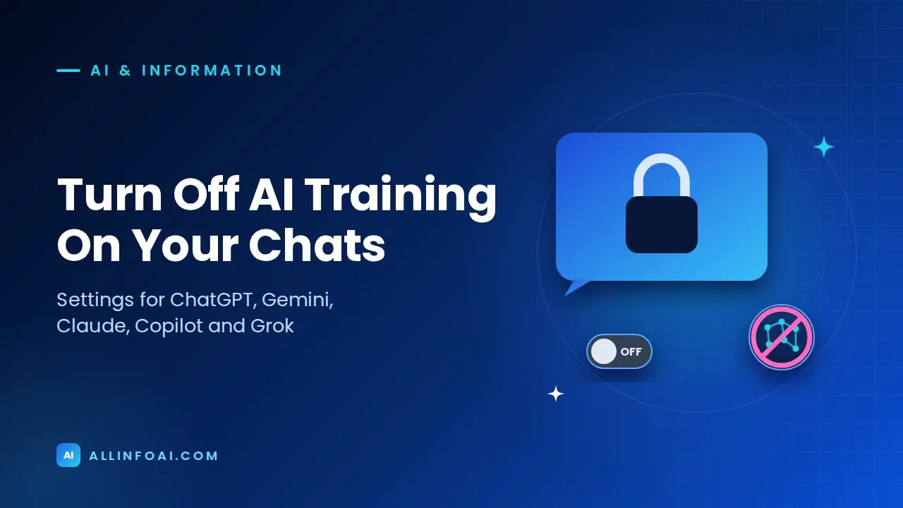 Illustration of a chat bubble with a padlock and an off switch, showing how to stop AI training on your chats