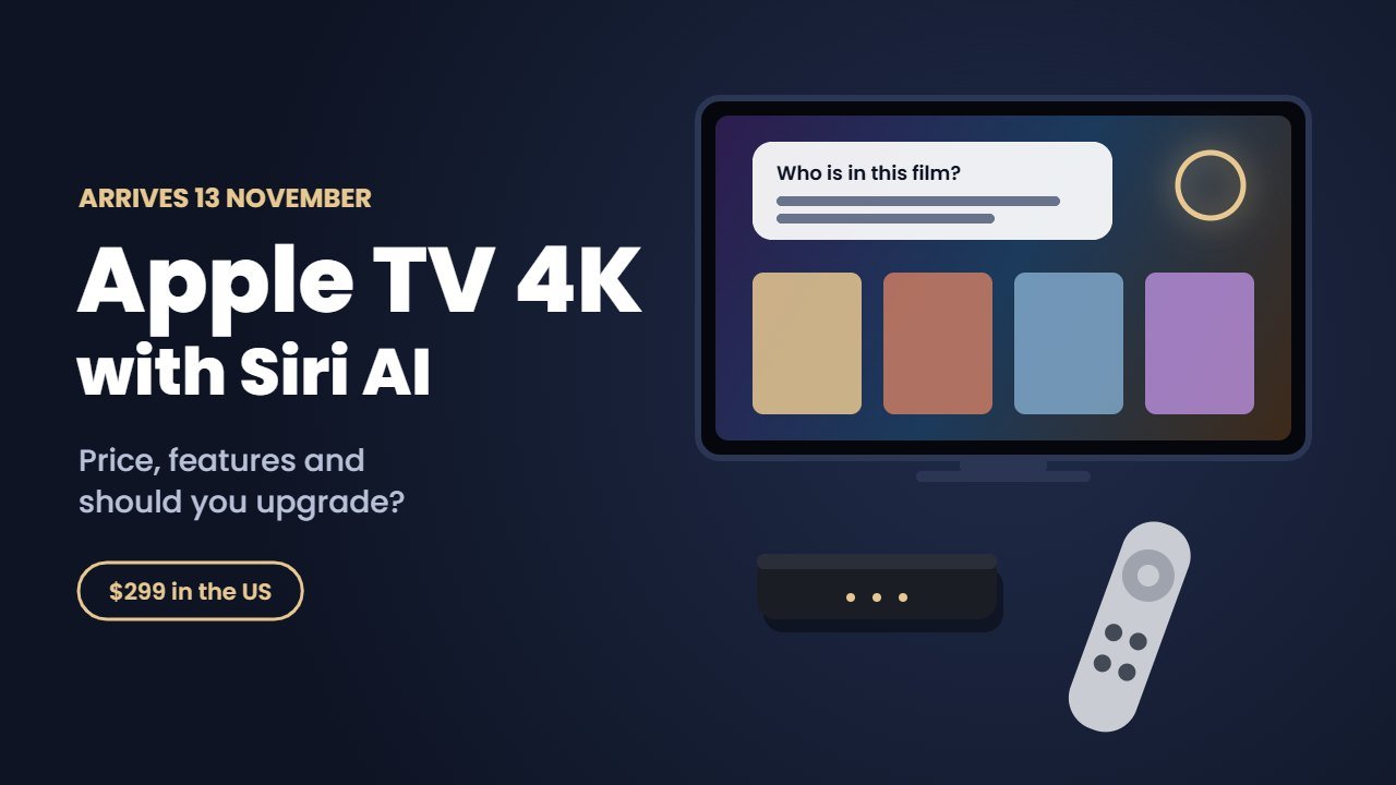 Illustration of a TV answering a Siri AI question, a streaming box and a remote for the 2026 Apple TV 4K