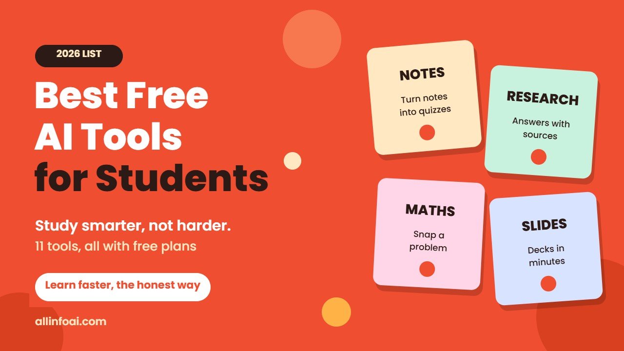 Colourful sticky notes for notes, research, maths and slides showing the best free AI tools for students