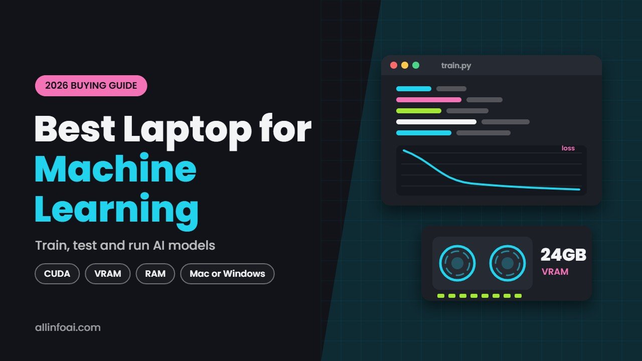 Best Laptop for Machine Learning and AI Programming in 2026