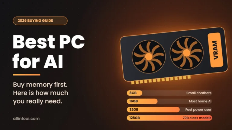Best PC for AI in 2026: How to Choose a Computer for Machine Learning