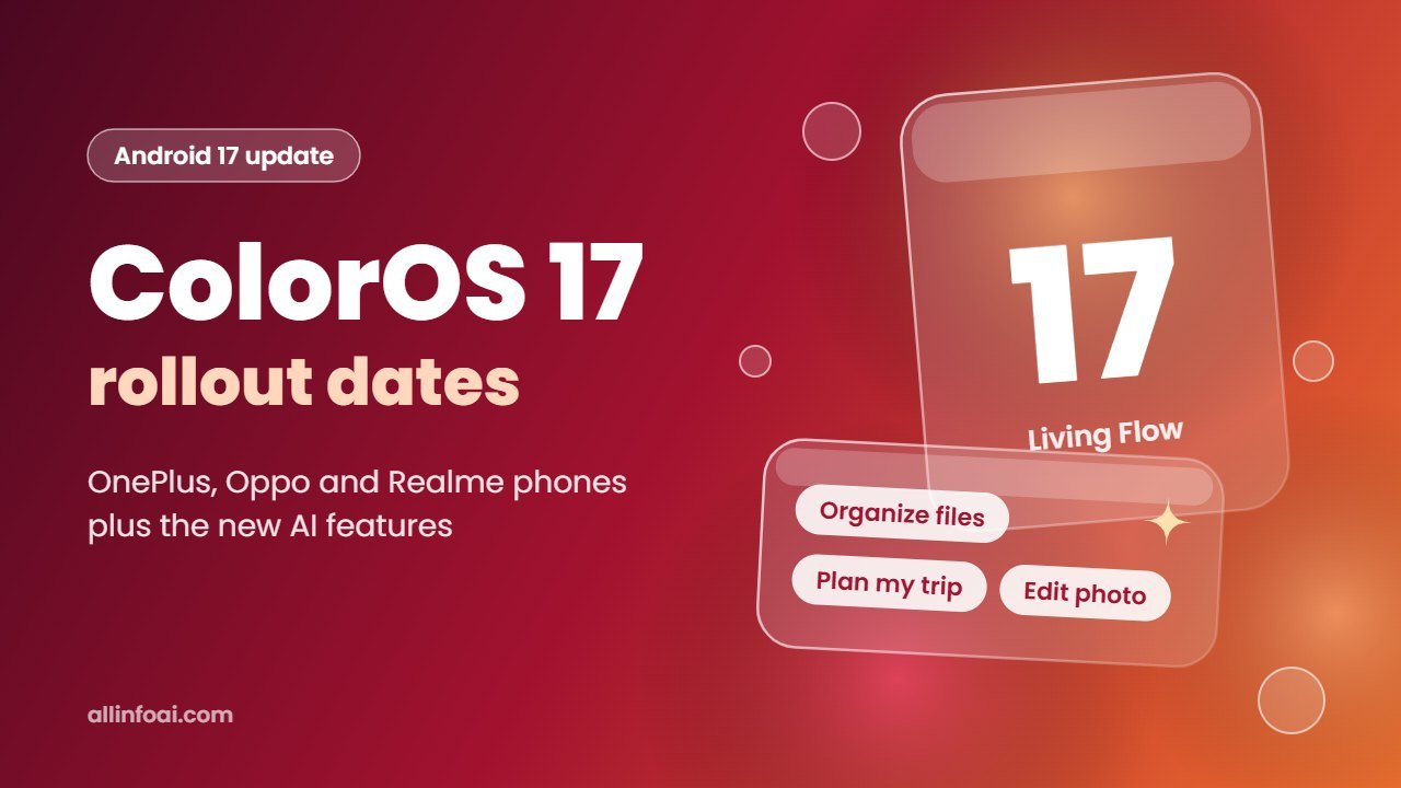 ColorOS 17 Rollout: Eligible OnePlus, Oppo and Realme Phones and New AI Features