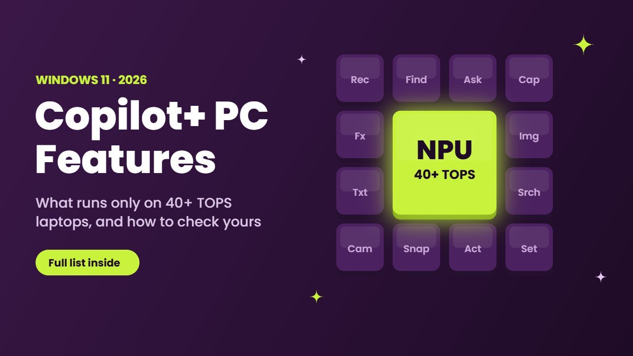 Copilot+ PC features shown as a glowing NPU key rated 40+ TOPS among AI feature keys