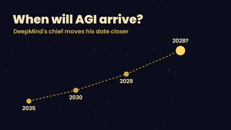 Demis Hassabis AGI Prediction: Why DeepMind’s Chairman Now Says 2028