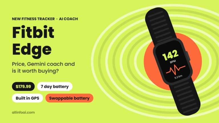 Fitbit Edge: Price, AI Health Coach, Features and Is It Worth Buying?