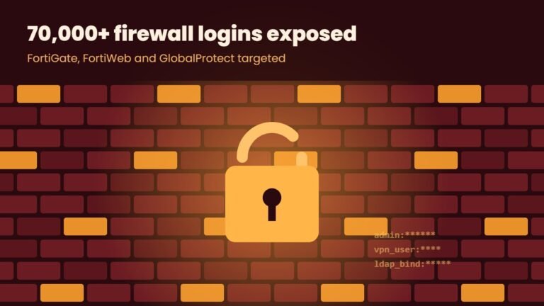 Fortinet and Palo Alto Firewall Breach: What k0t Did and How to Protect Your Network