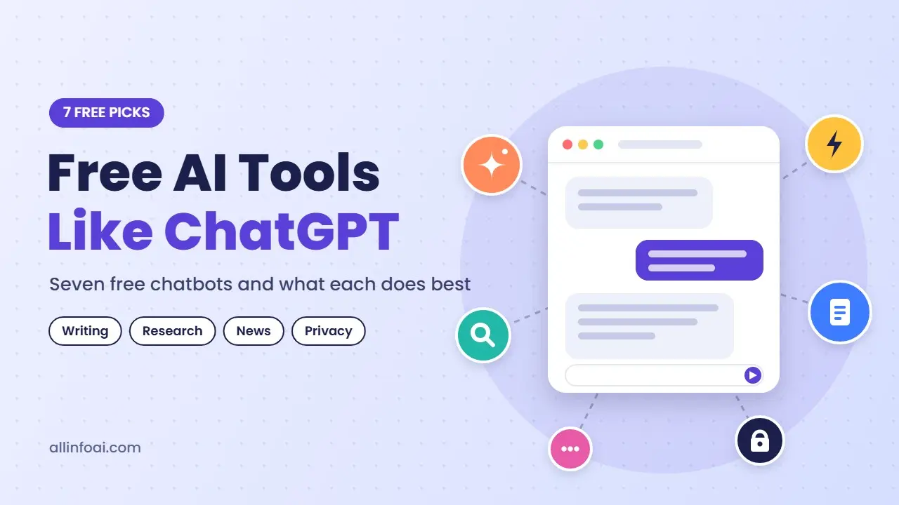 7 Best Free AI Tools Like ChatGPT in 2026
