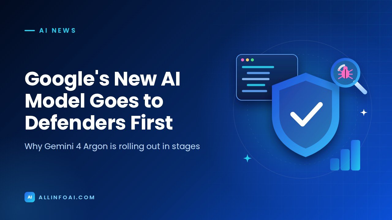 Gemini 4 Argon: Why Google Gave Security Teams First Access