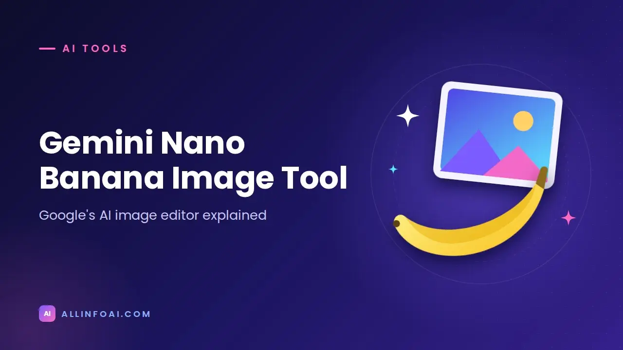 Google Gemini AI Nano Banana: Image Generation Tool