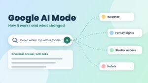 Google AI Mode: What It Is, How to Use It and What Changed in October 2026