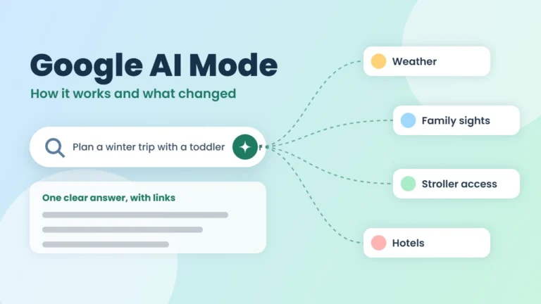 Google AI Mode: What It Is, How to Use It and What Changed in October 2026