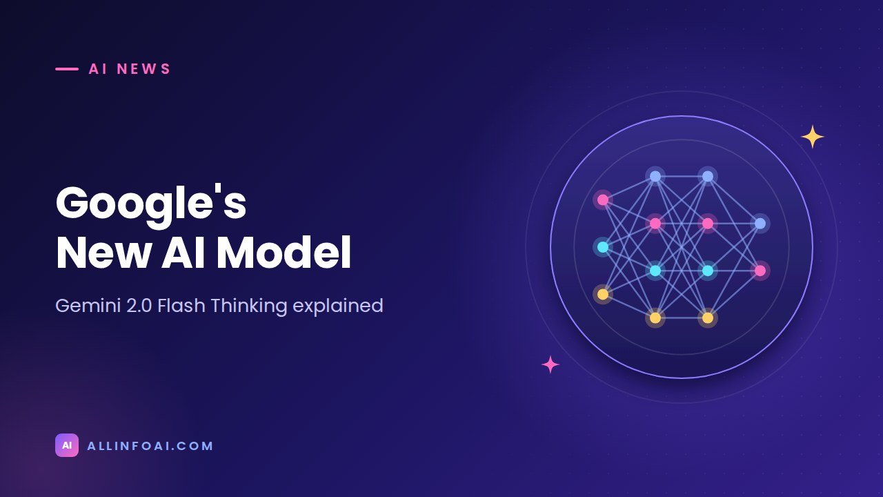 Google’s New AI Model