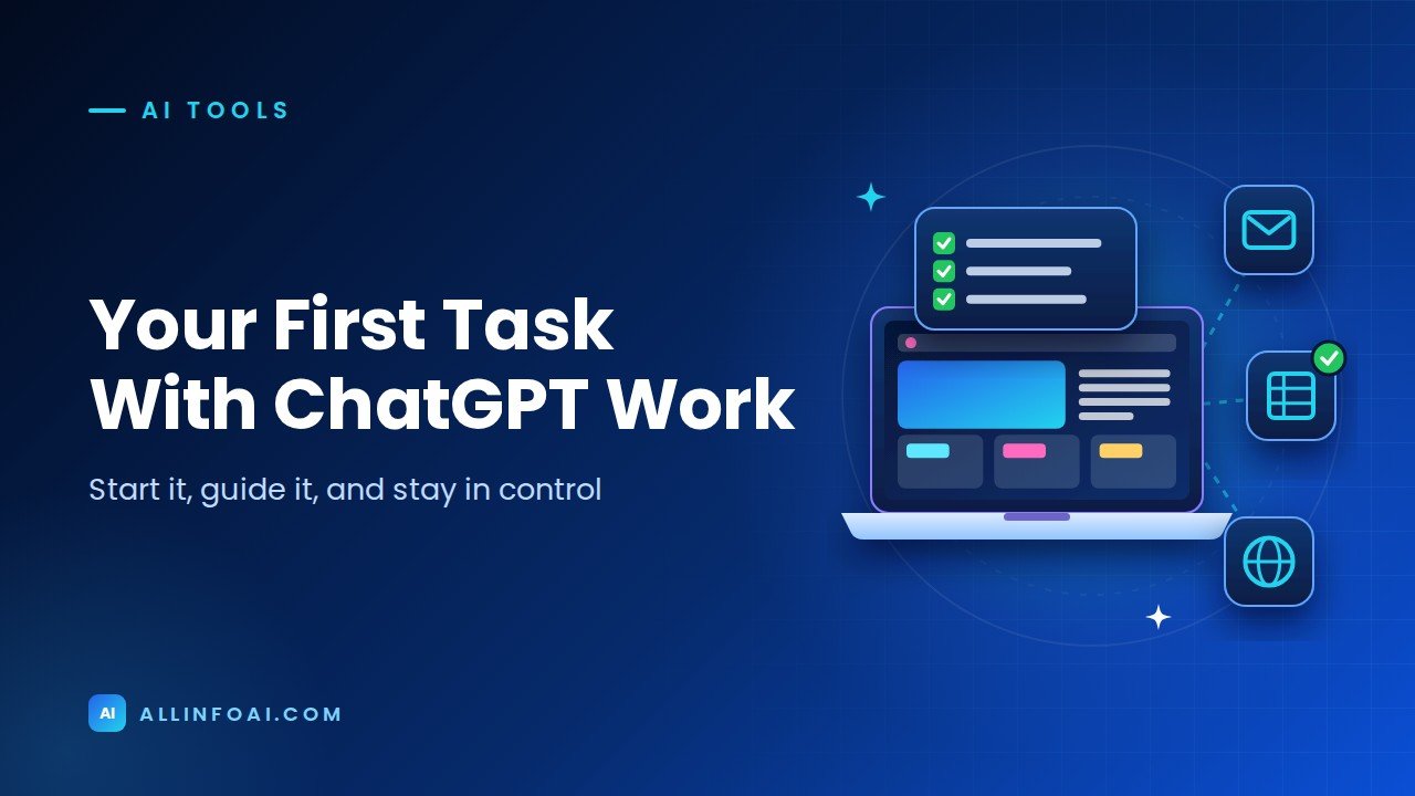 Illustration of a laptop checklist linked to email, chat, document and spreadsheet icons for a ChatGPT Work guide