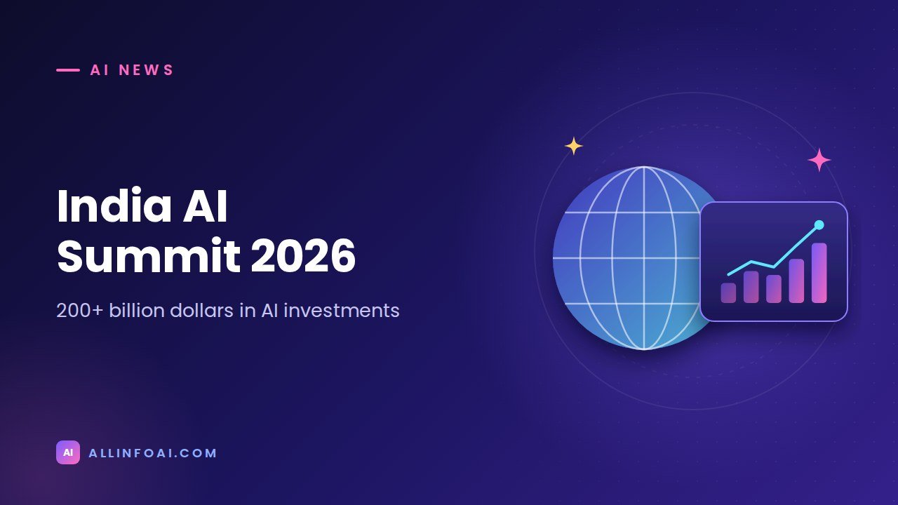 India AI Summit 2026: 200+ Billion Dollars in AI Investments
