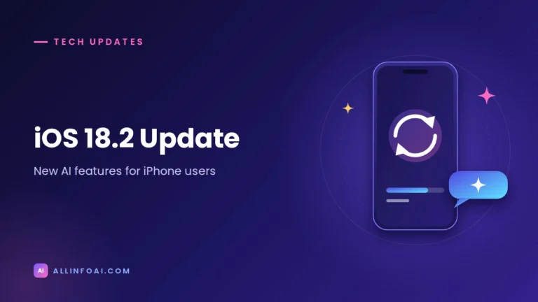 iOS 18.2 Update To iPhone Users
