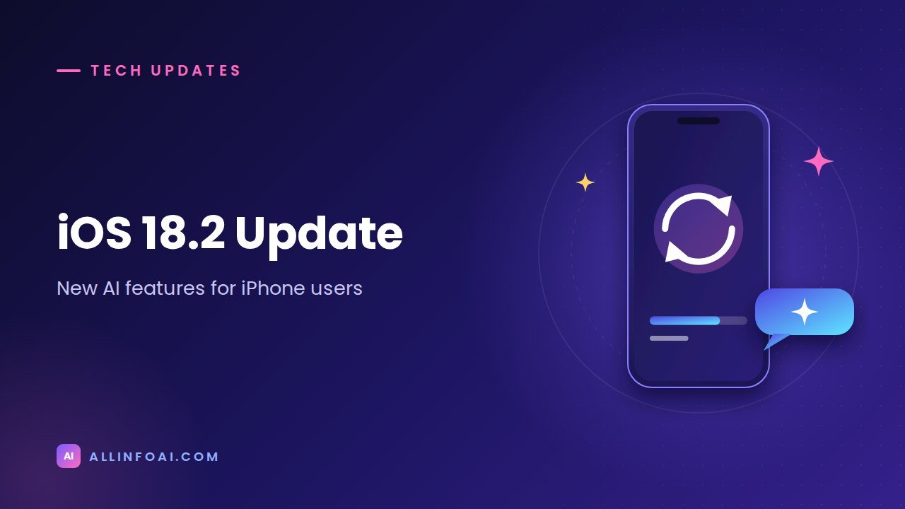 iOS 18.2 Update, illustration of a phone installing a software update