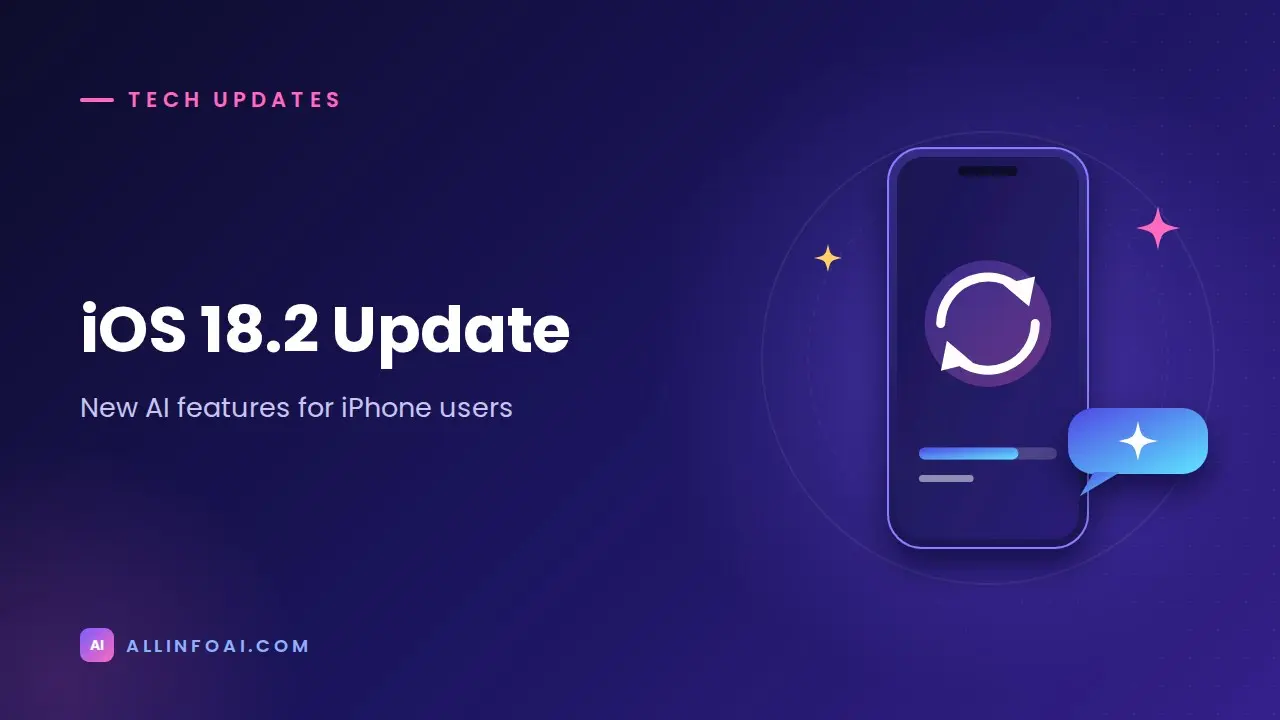 iOS 18.2 Update To iPhone Users