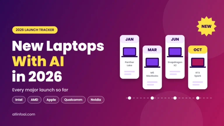 New Laptops With AI in 2026: Every Major Launch So Far
