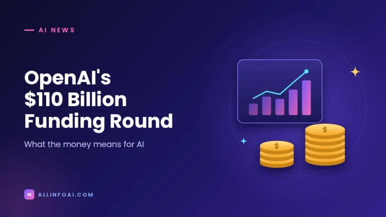 Sam Altman’s OpenAI’s Massive $110 Billion Funding Round