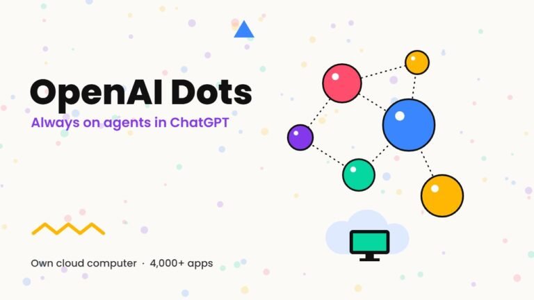 OpenAI Dots Explained: What ChatGPT’s Always On Agents Do, Cost and Where They Work