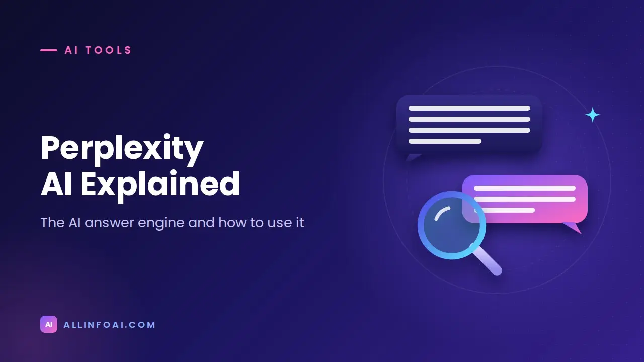 Perplexity AI