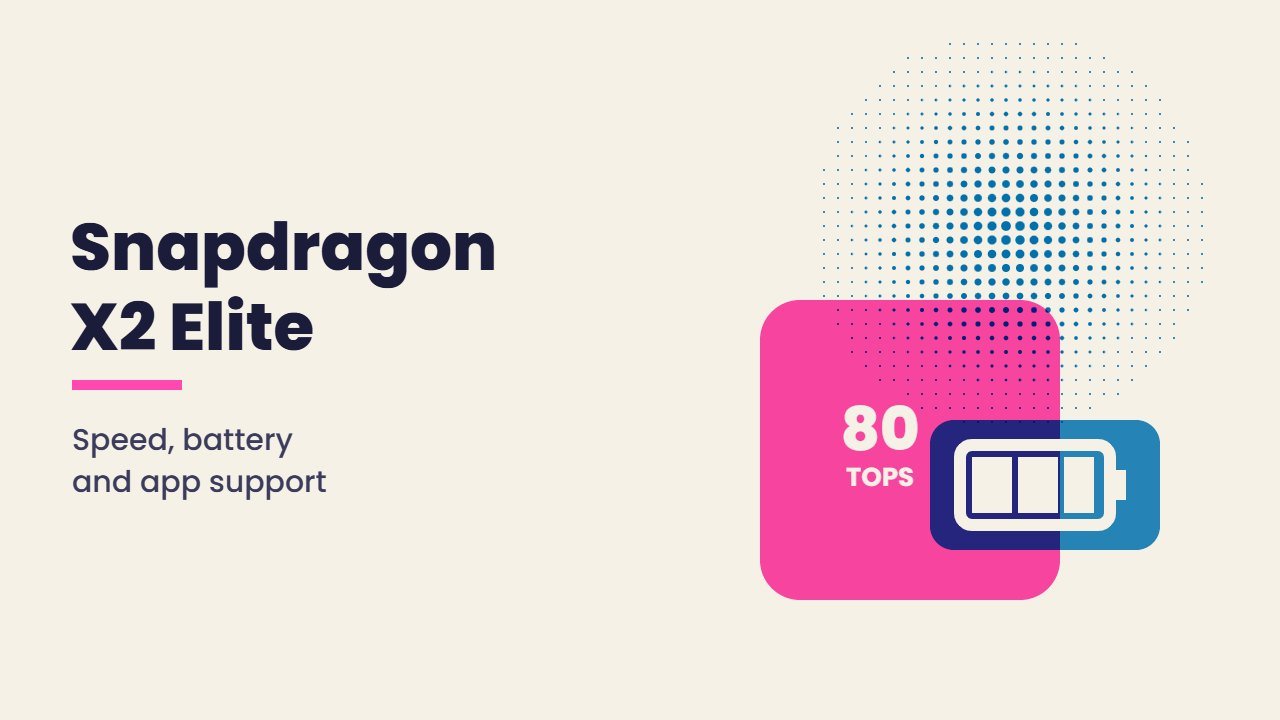 Snapdragon X2 Elite laptop chip with an 80 TOPS NPU and a full battery in pink and blue print style