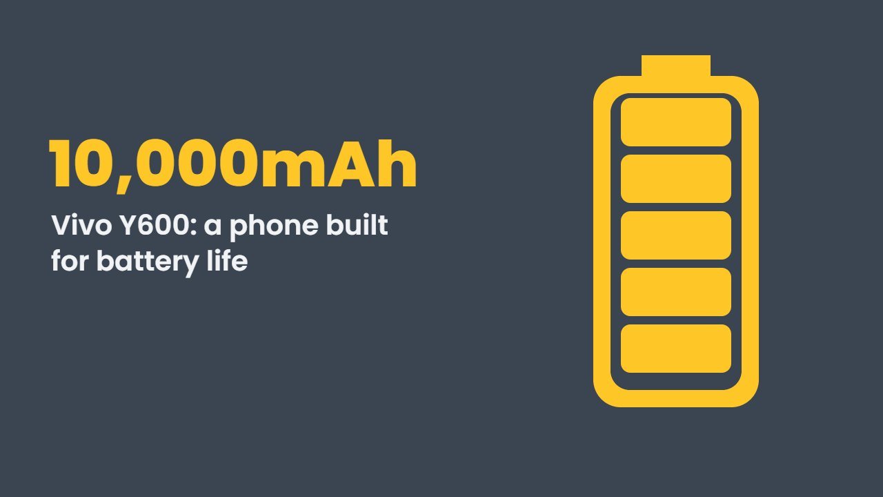 Vivo Y600 art with a large yellow battery icon showing 10,000mAh on slate grey
